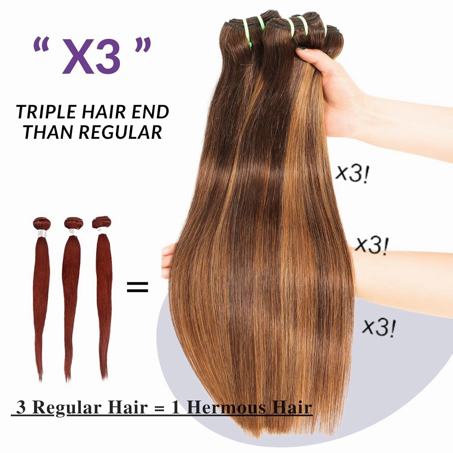 12A Double Drawn Honey Blonde Ombre Highlight Straight 3 Bundles Human Hair With 4x4 Hd Lace Closure Free Part, Shed Free And Soft Thick Raw Virgin Bundles With Closure Colored 14 16 18 14