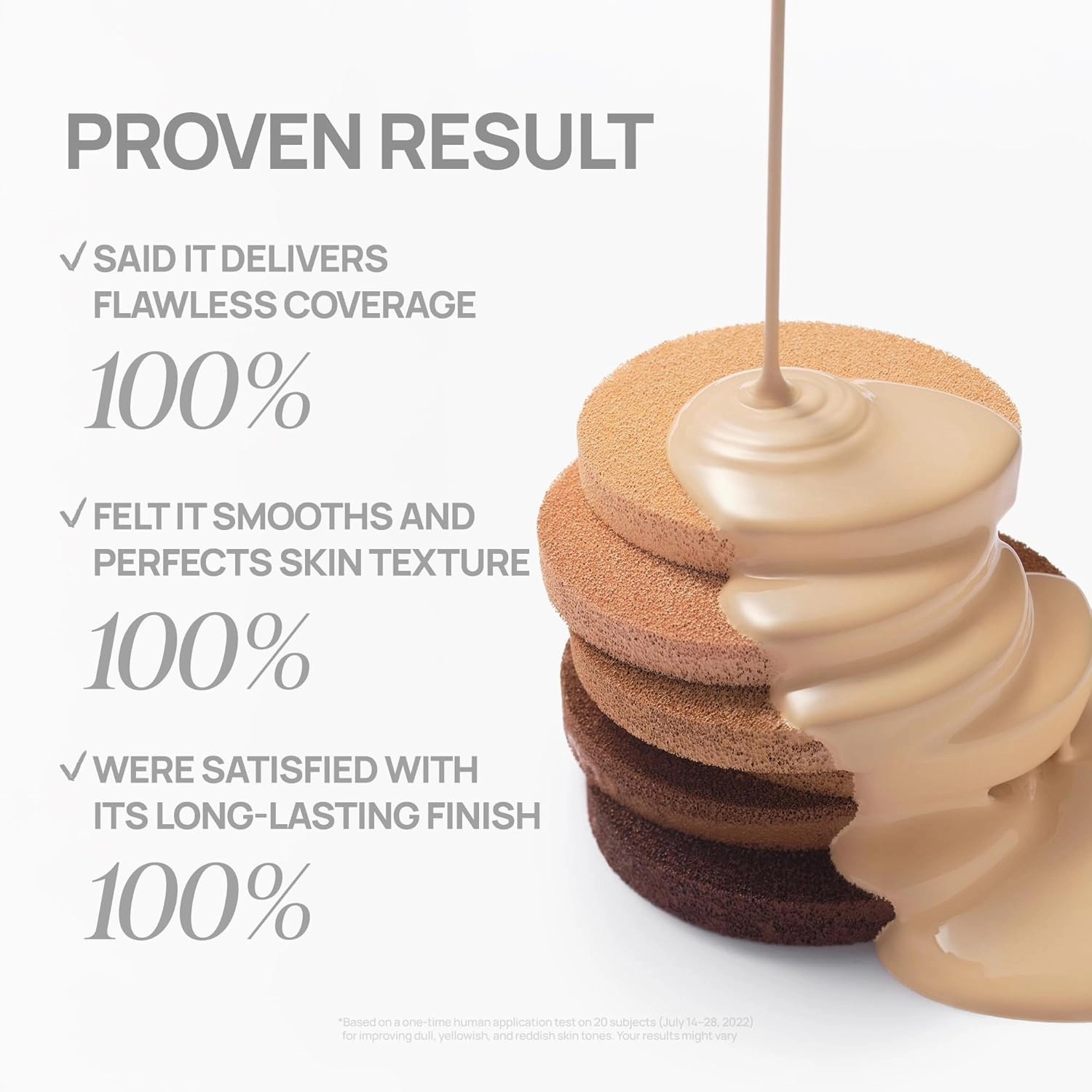 BANILA CO Covericious Ultimate Cover Cushion | Up to 100HR Long-Wear Foundation | 20 Shades for All Skin Tones | Matte & Lightweight Finish | Korean Cushion Foundation (14g / 0.49 oz), 25C AMBER