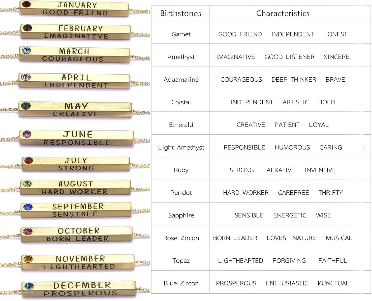 Birth Month Necklace with Birthstone 4 Sided Horizontal Bar Pendant Charm Chain Necklace for Women Girl 16 2 Inches