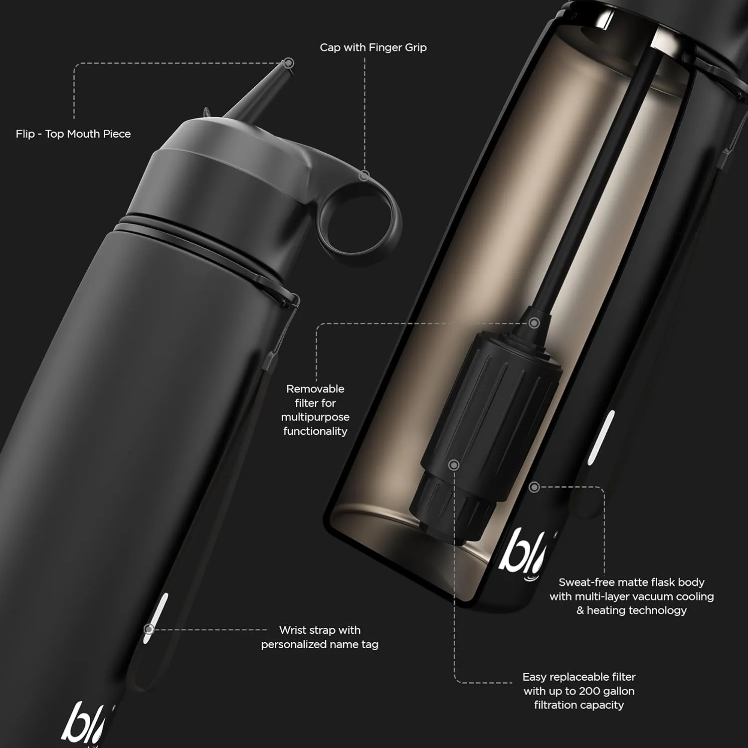 BLU ALL-IN-ONE | Vacuum Insulated Stainless Steel Water Bottle Flask With a pH Filter (26oz) | Made in the USA | Alkaline Water Filter Bottle | Removes 99.99% contaminants (pH - Blue)