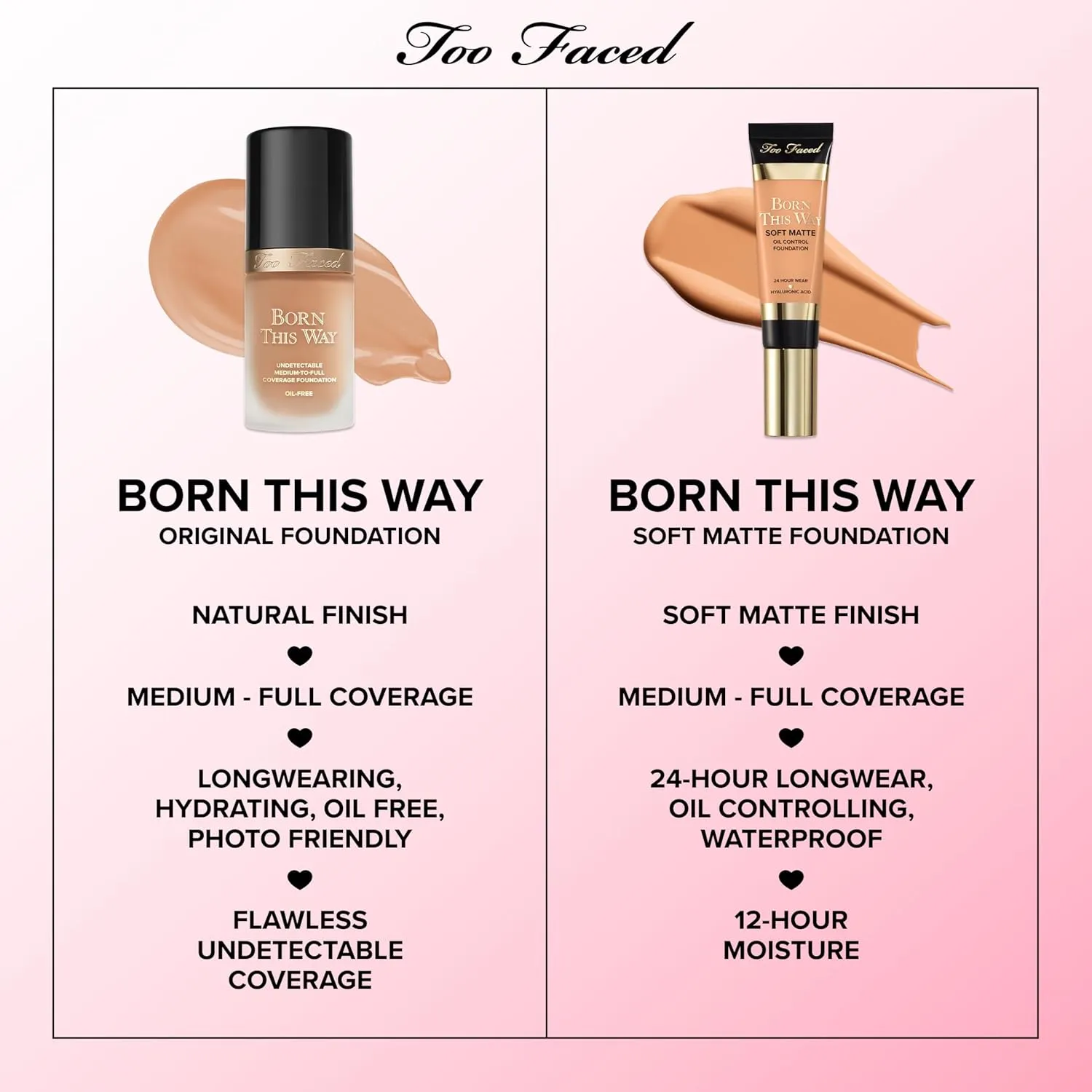 Born This Way Soft Matte Foundation | Hydrating, Oil Control, Long Lasting   Waterproof, 1.01 fl. oz.