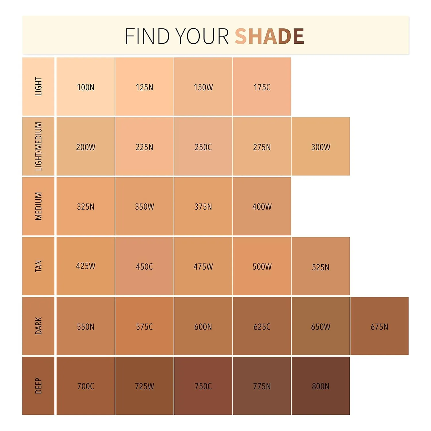 Complete Wear_TM Powder Foundation (125N)