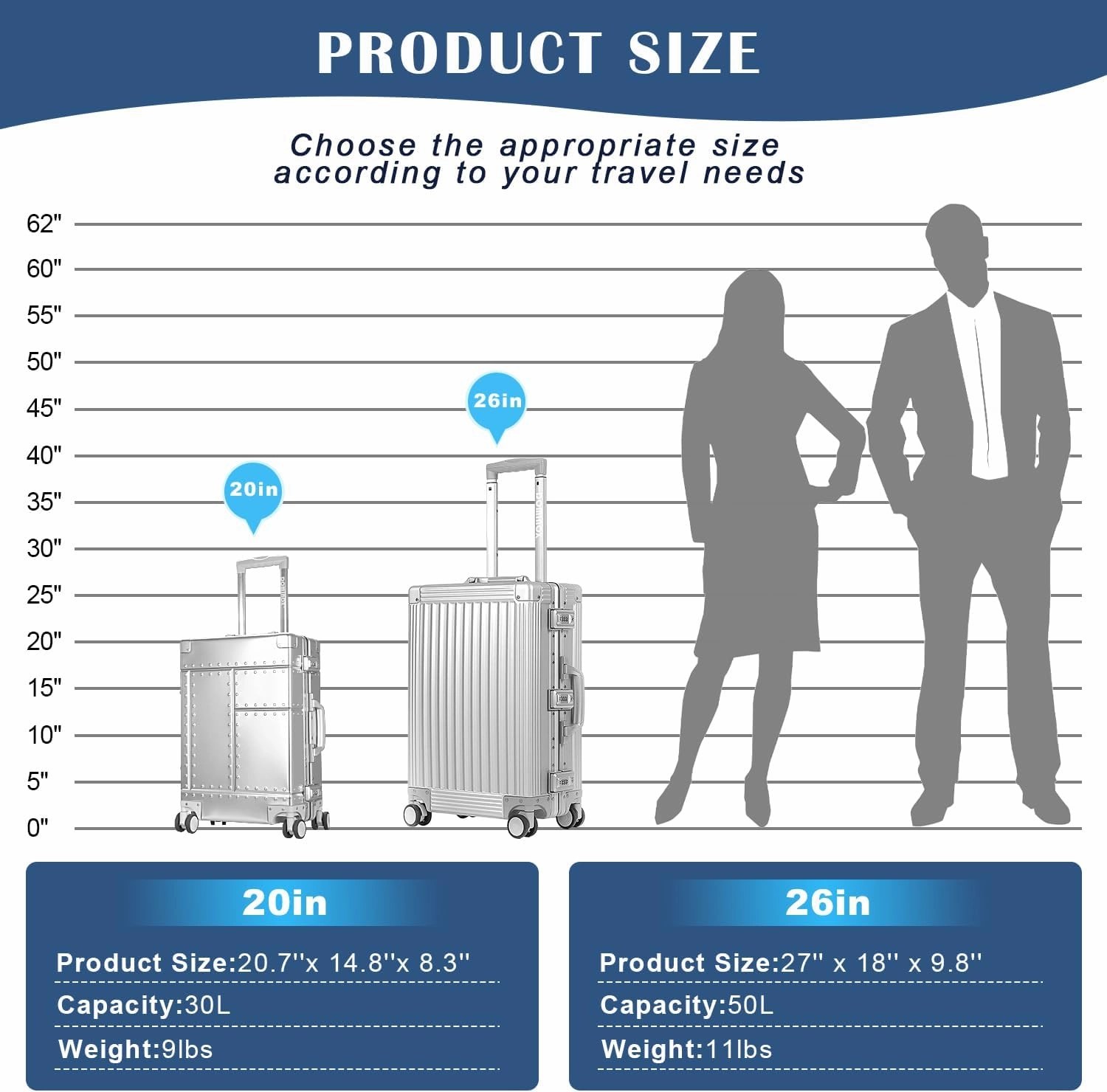 DOMINOX All Aluminum Carry On Luggage Hard Shell Luggage Aluminum Suitcase for Travel Zipperless Luggage Checked Luggage with Silent 360° Spinner Wheels 20 In. (Industry Style, Sliver)