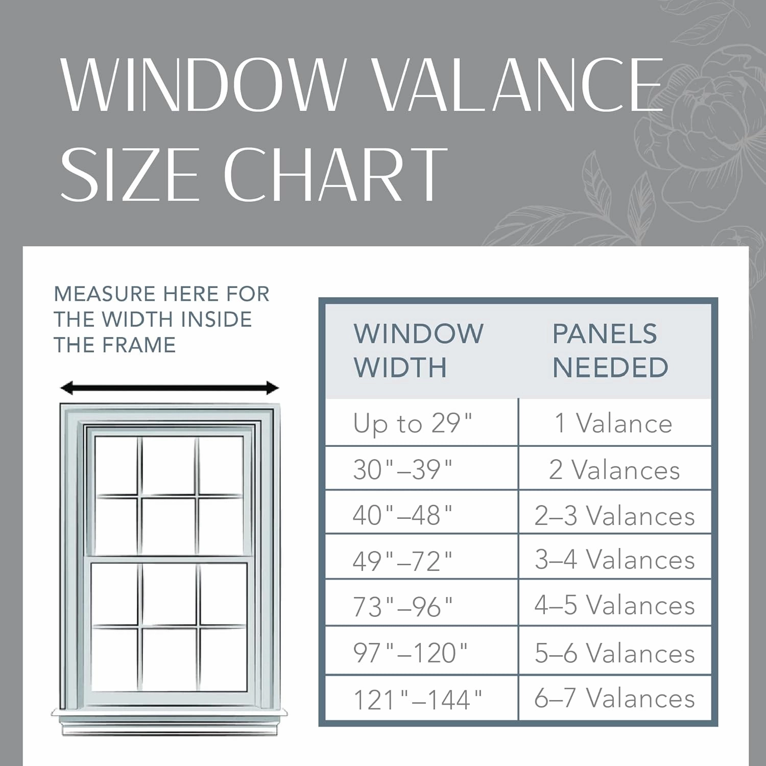 Elrene Home Fashions Adelaide Nursery and Kids Room Ruffled Window Valance, 15 Inches x 52 Inches, Pearl Gray