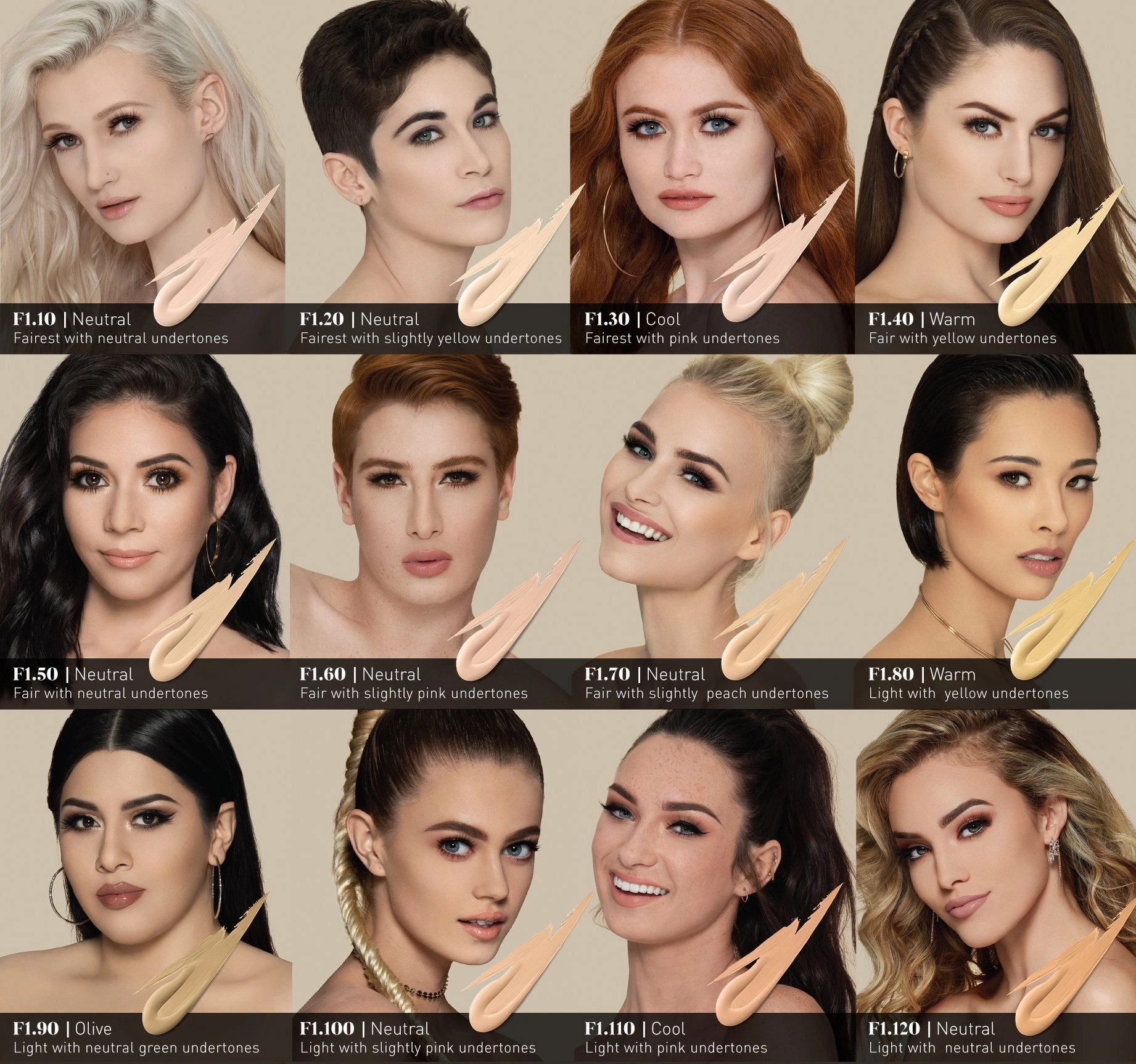 FLUIDITY F1.100 FOUNDATION FULL-COVERAGE Verified transactions - Specialty items
