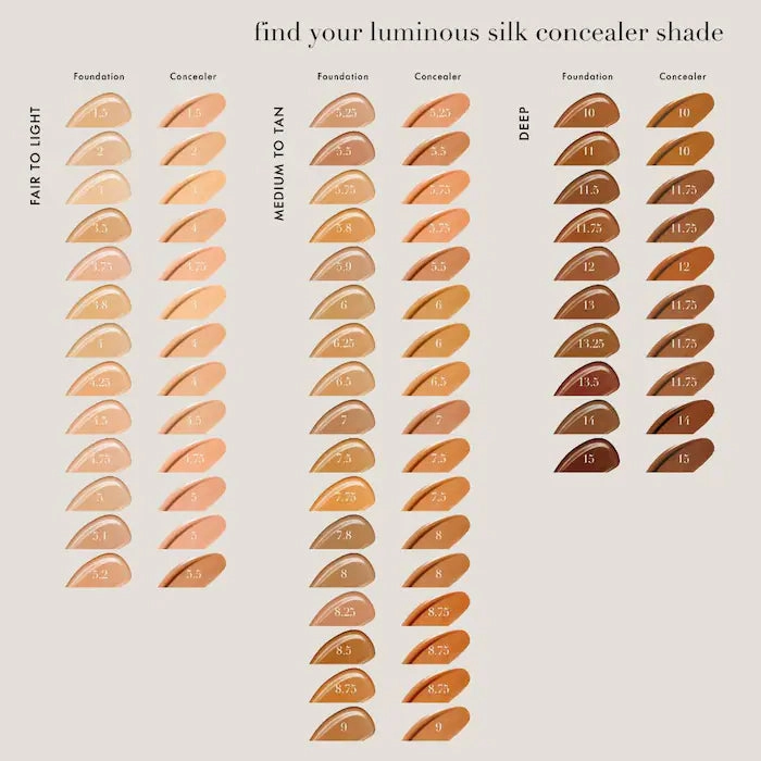 GIORGIO ARMANI  SILK LUMINOUS FOUNDATION (6.5)