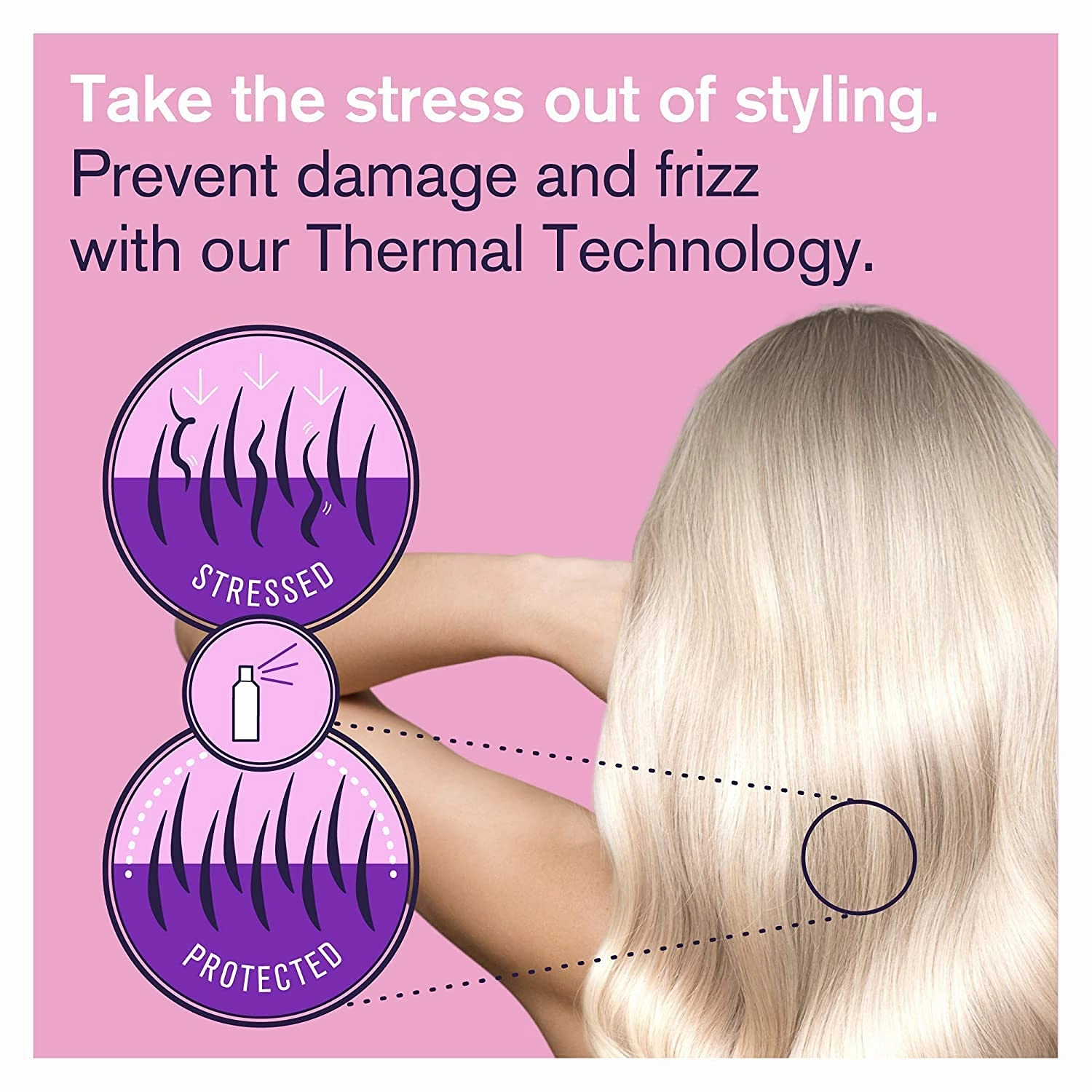 Heat Protectant Spray Formulated For Blonde, Platinum, Ash & Silver/Gray Hair. Thermal Shield Protection Professional Formula Minimises Brassy Yellow Tones. Protects Dry, Damaged, Frizzy & Curly Hair