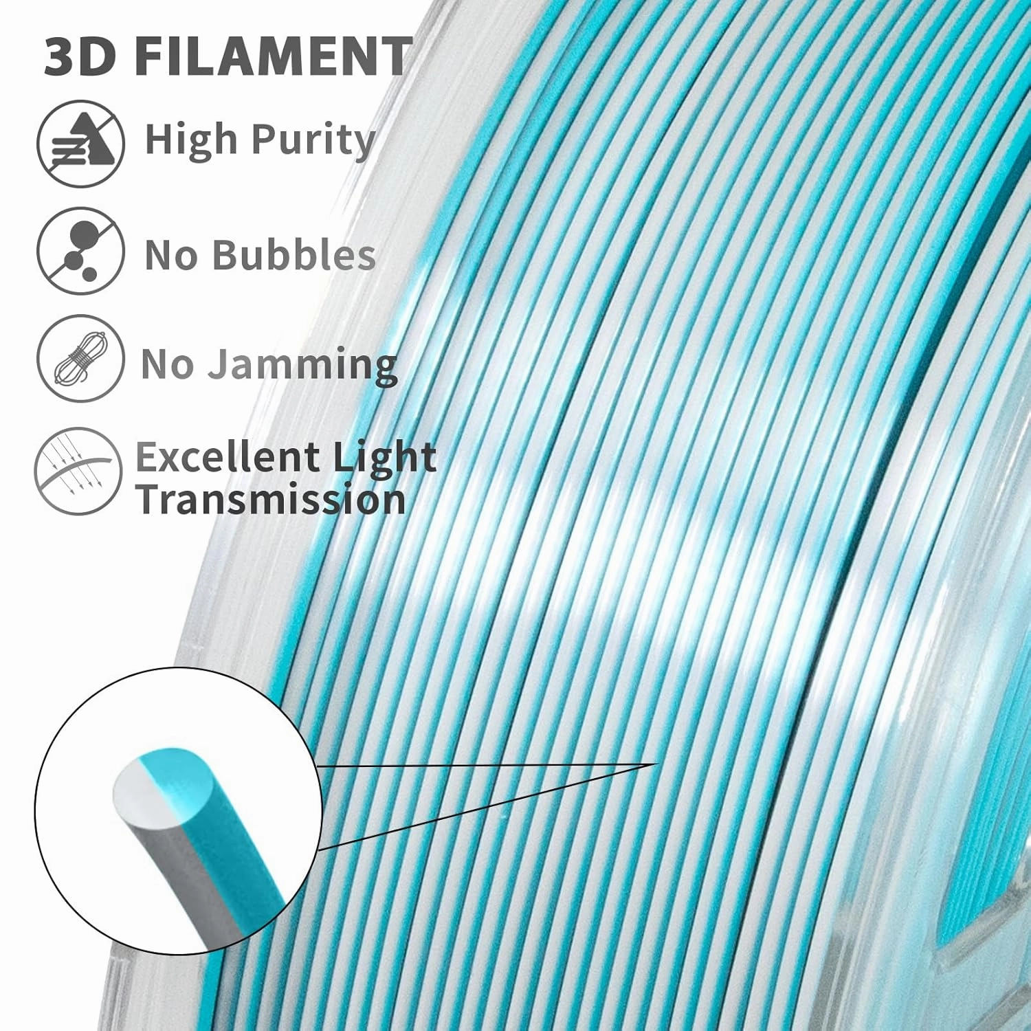 iSANMATE 3D Printer Filament, PLA Filament 1.75mm Dual Color Filament, Shiny Silk PLA Coextruded Filament, 1 kg/Spool (Lake Green and Silver)