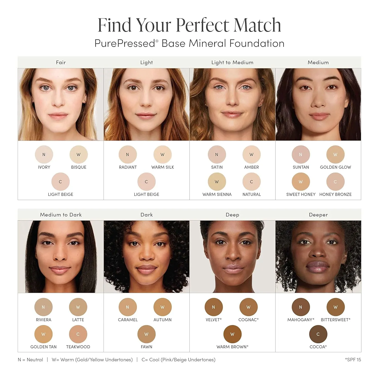 jane iredale PurePressed Base Mineral Foundation Refill or Refillable Compact Set| Semi Matte Pressed Powder with SPF | Talc Free, Vegan, Cruelty-Free