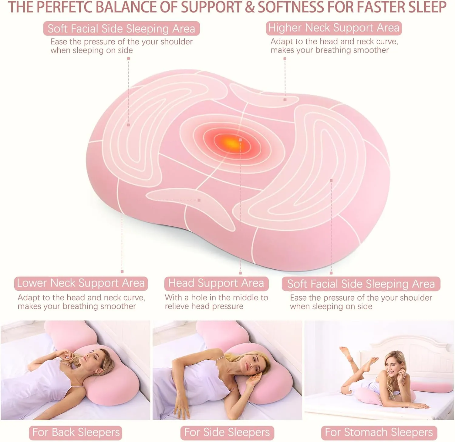 KEEPMOV Cervical Memory Foam Pillow: Neck Pillows for Pain Relief Sleeping - Ergonomic Pillow for Neck and Shoulder Pain | Contour Support Bed Pillow for Side Back Stomach Sleepers (Pink)