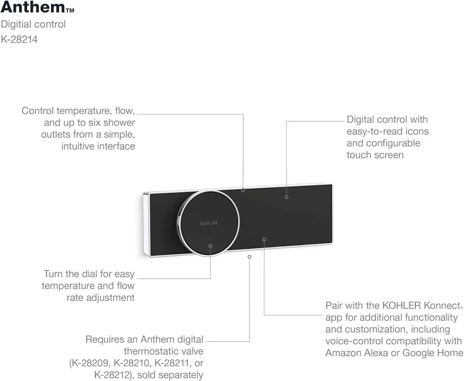 KOHLER 28214-BL Anthem Shower Digital Control for Personalized Shower Experience with Eco-Mode & Adjustable Dial, Matte Black