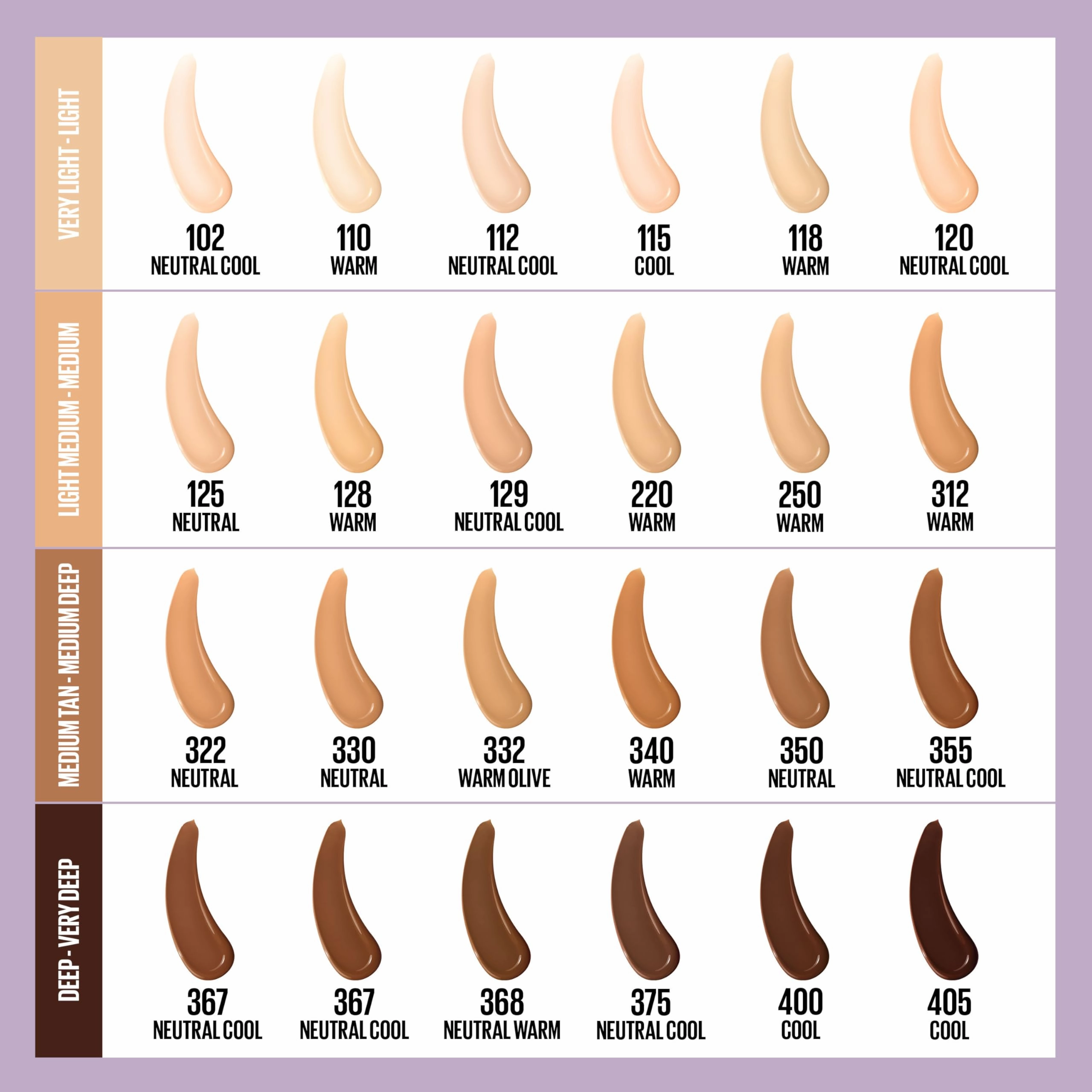 Maybelline Super Stay Lumi-Matte Foundation, Lightweight and Buildable Full Coverage Foundation Makeup For Up To 30HR Wear, 125, 1 Count