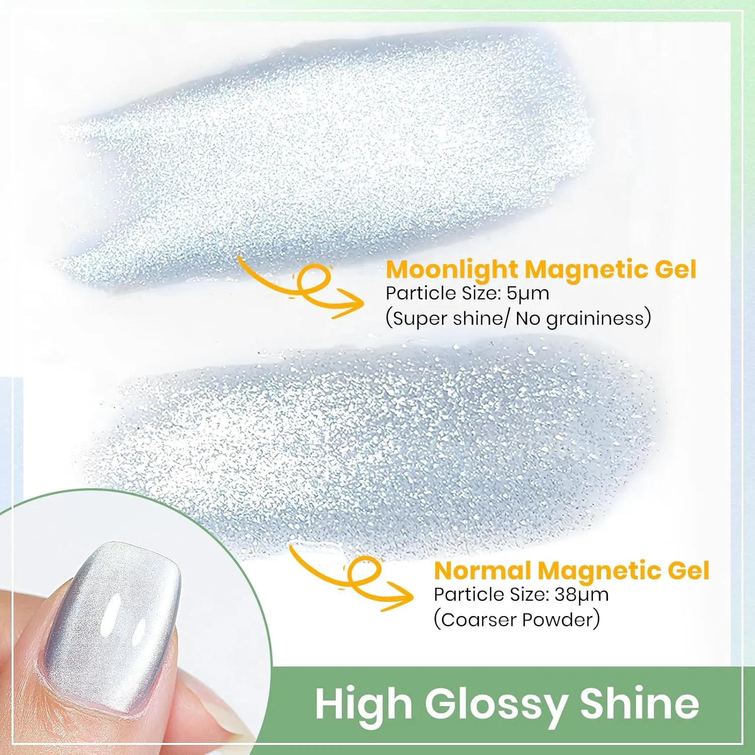 MIZHSE Cat Eye Gel Nail Polish Set: 8 Colors Moonlight Magnetic Gel Polish with Magnet Stick, Glass Effect Shimmer Pink Green Red Colors Ceramic Nail Gel Soak Off Nail Art Salon Home Gift for Women