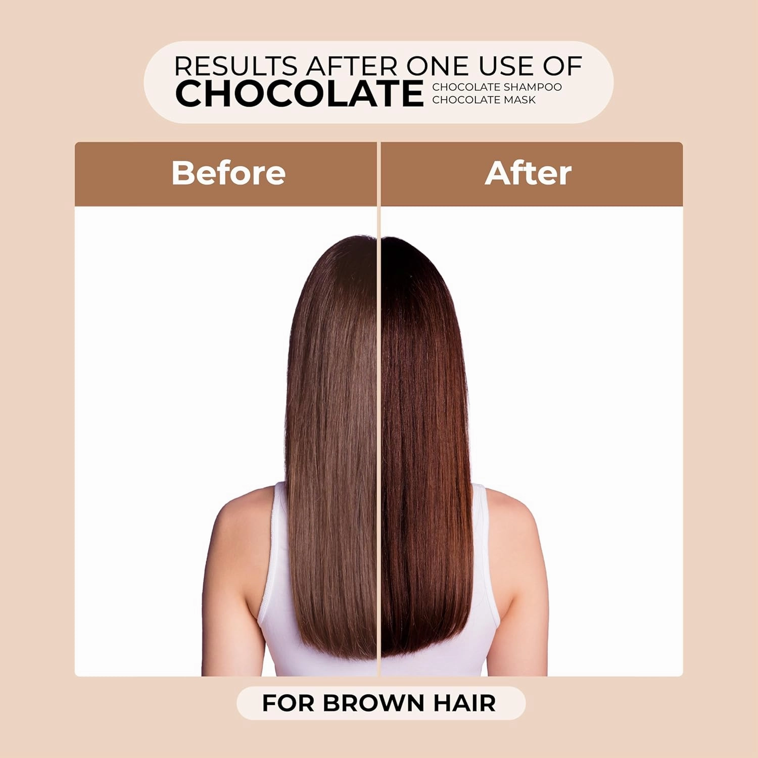Naissant Copper Chocolate Hair Toning Mask | Color Depositing | Moisturize & Refresh & Neutralize Brassy Tones |Paraben,Ammonia & Sulfate Free | Pro-Vitamin B5,Olive Oil & Honey (Chocolate) 10.1 Fl Oz