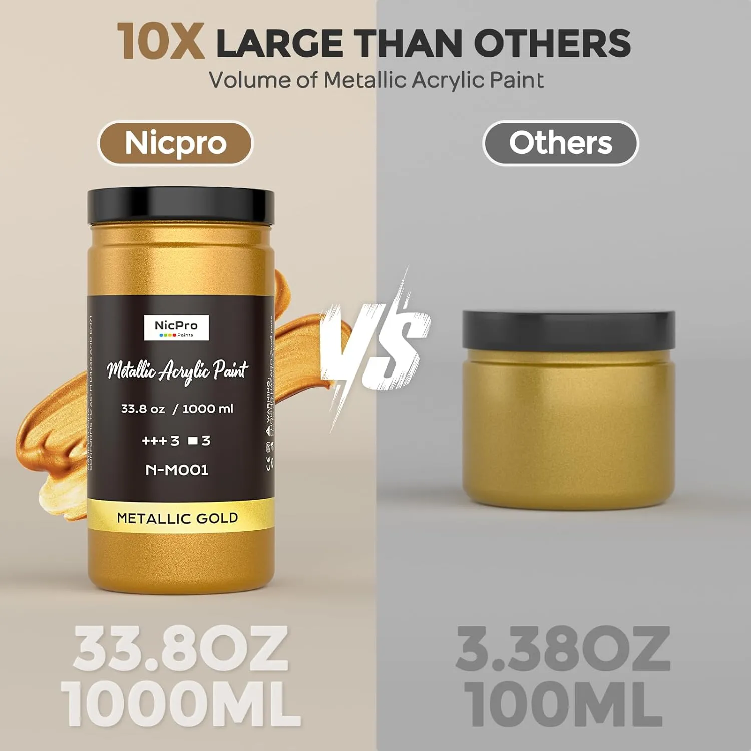 Nicpro Acrylic Paint Metallic Gold, 33.8oz/1000ml Large Gold Leaf Paint, Non Toxic, Non Fading for Art Painting, Handcrafts, Ideal for Multi-surface, Canvas, Wood, Clay, Fabric, Metal, Furniture