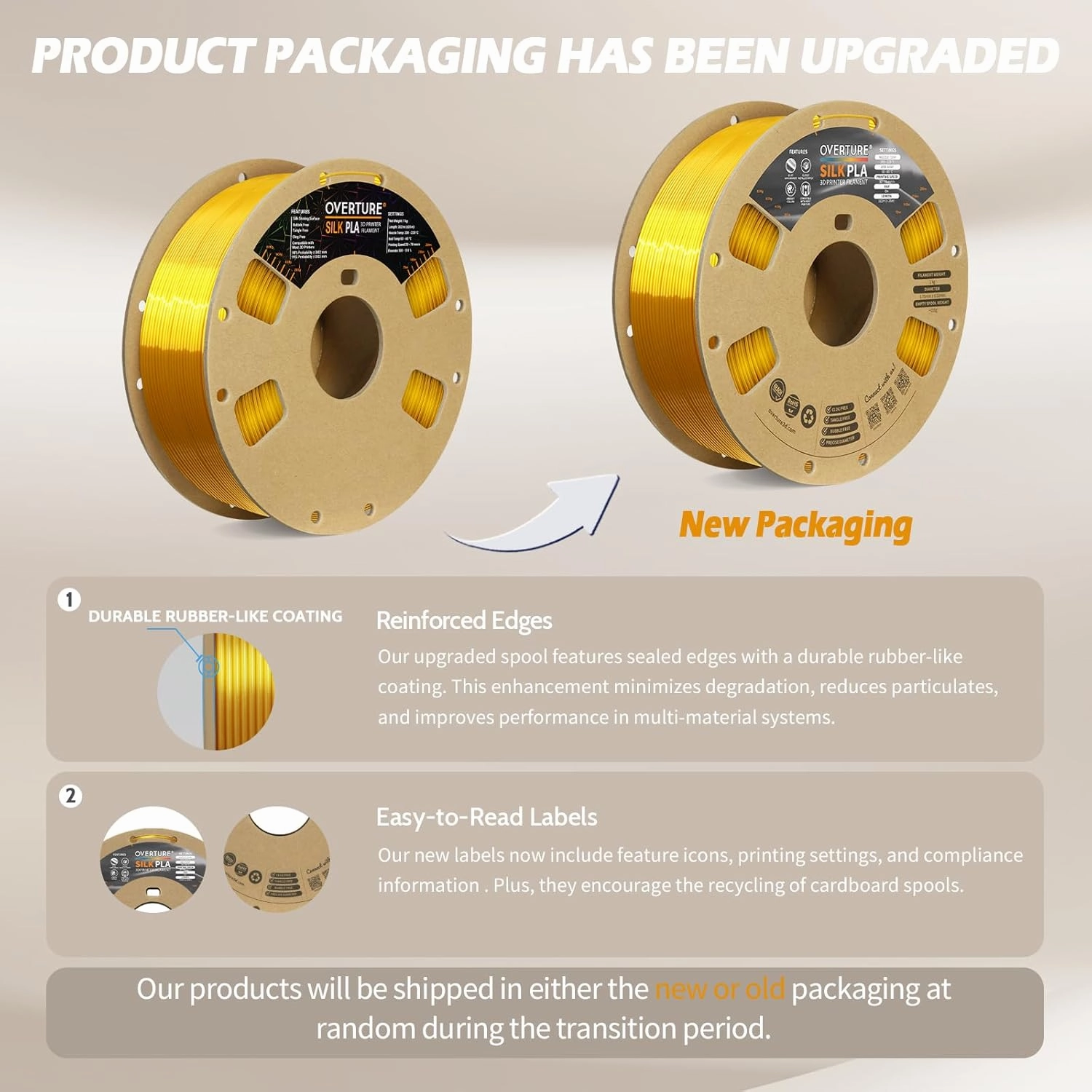 OVERTURE Silk Filament PLA 1.75mm Clog-Free Shiny 3D Printer Filament, 1kg Spool (2.2lbs), Dimensional Accuracy  /- 0.02 mm, Fit Most FDM Printer(Silk Gold)