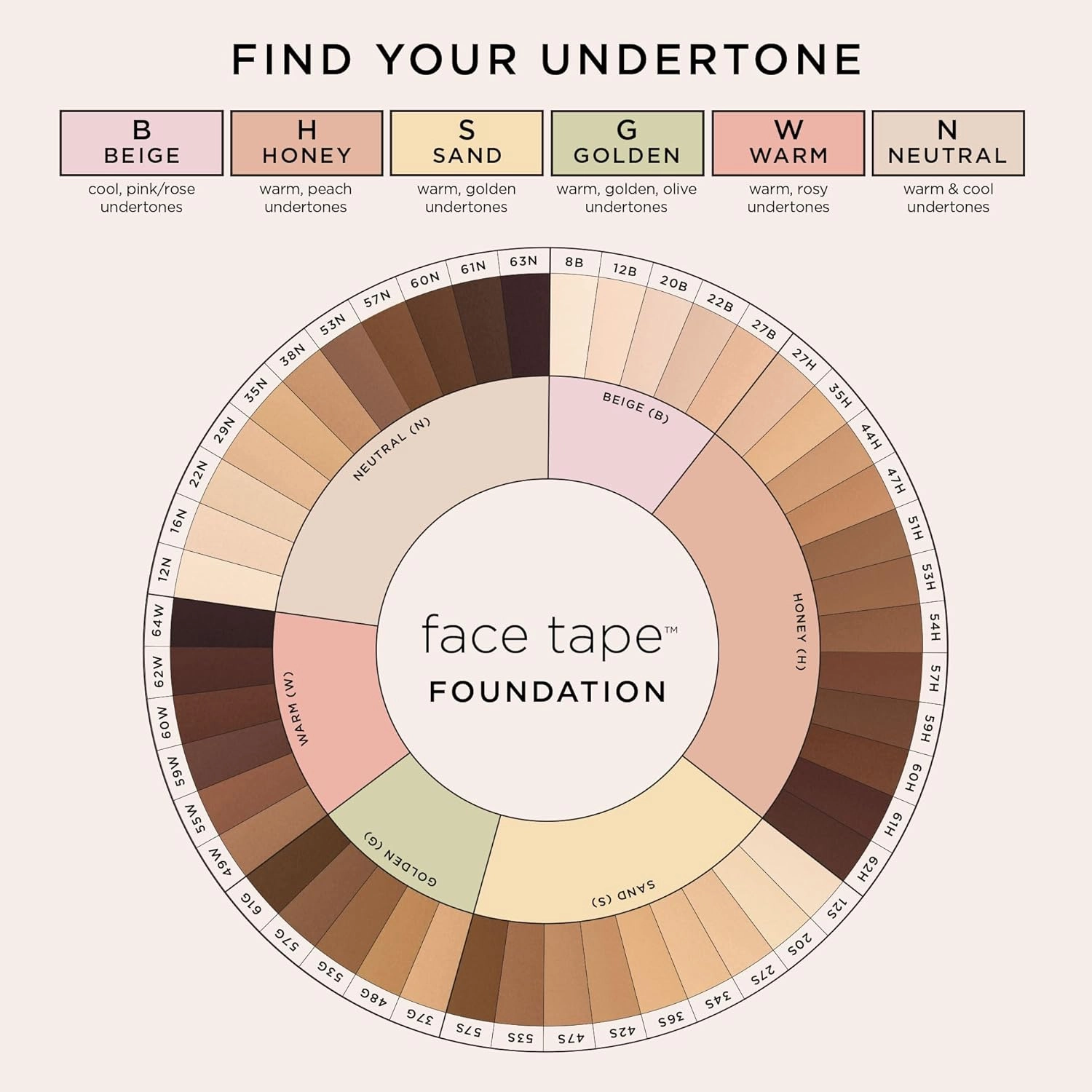 tarte face tape full-coverage foundation