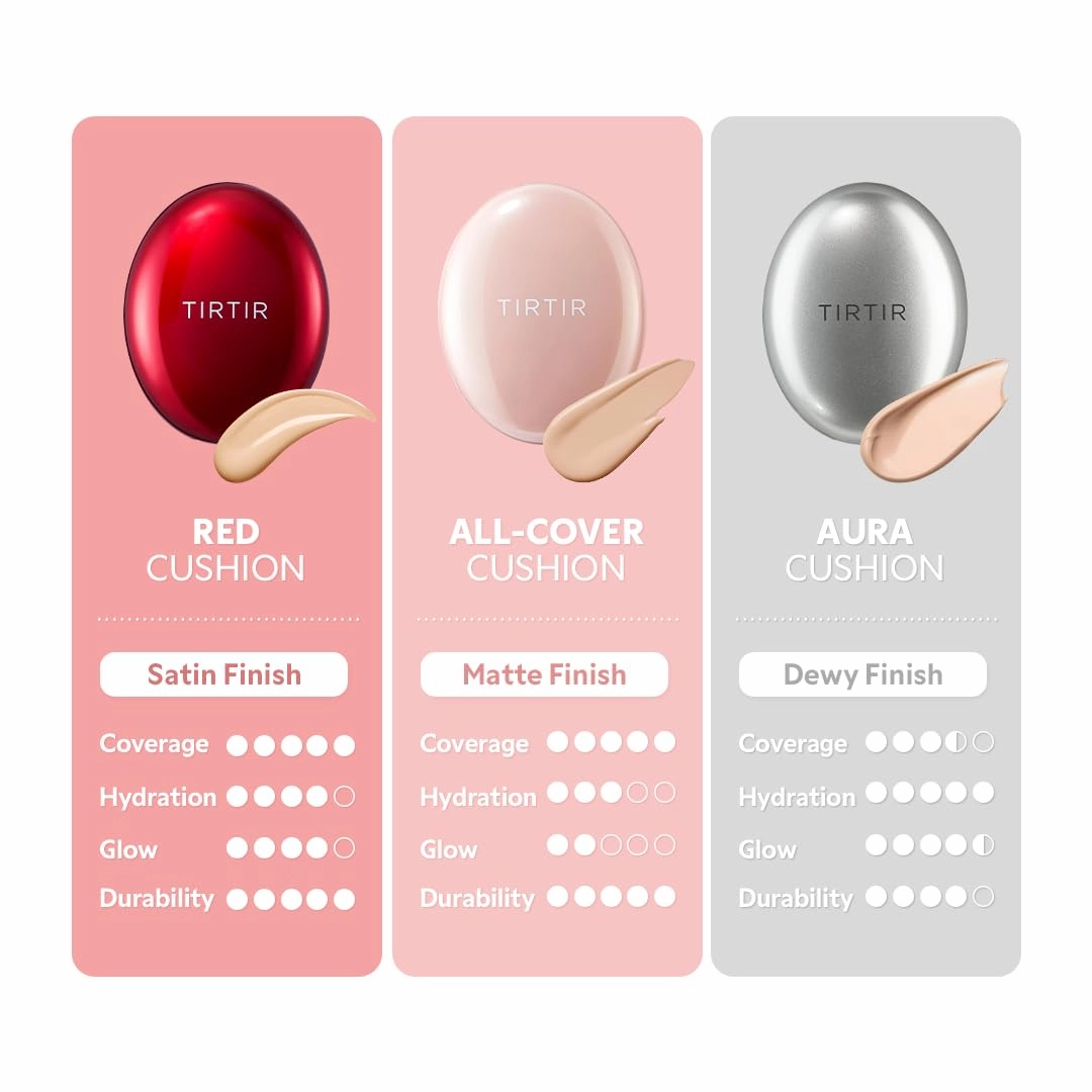 TIRTIR Mask Fit All Cover Pink Cushion Foundation | High coverage, Velvety Matte Finish, Lightweight, Flawless, Corrects Redness, Korean Cushion (#33N Macchiato, Full Size, 0.63 Fl Oz)