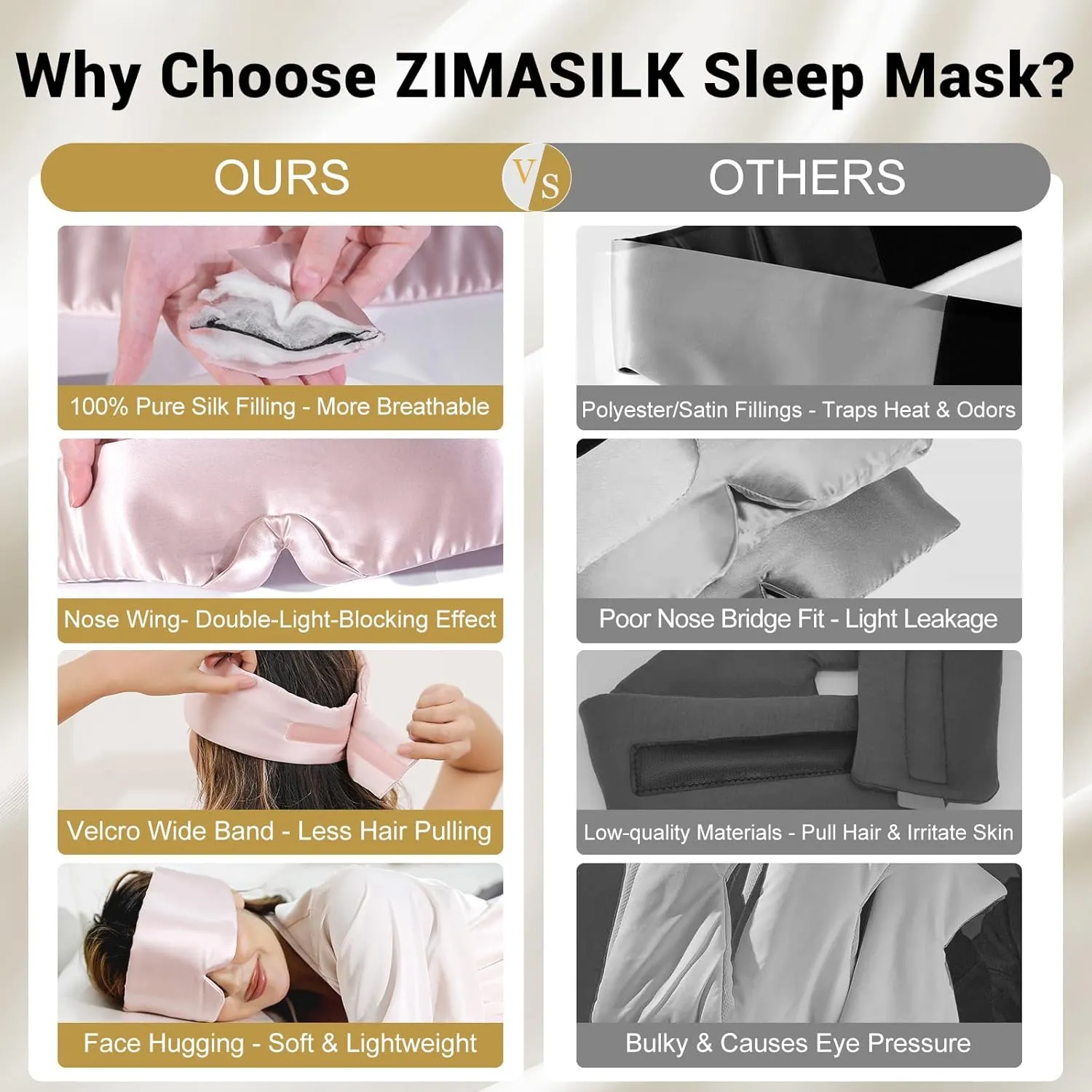 ZIMASILK 100% 22 Momme Mulberry Silk Sleep Mask - Full Silk Filled, Ultra-Soft & Breathable, Face-Hugging Total Blackout Eye Cover for Sleeping (Pink)